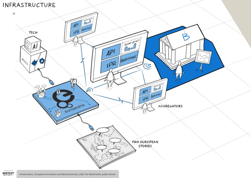 When More Becomes Less: The Real Price of IT Sprawl in Mid-Sized Organizations